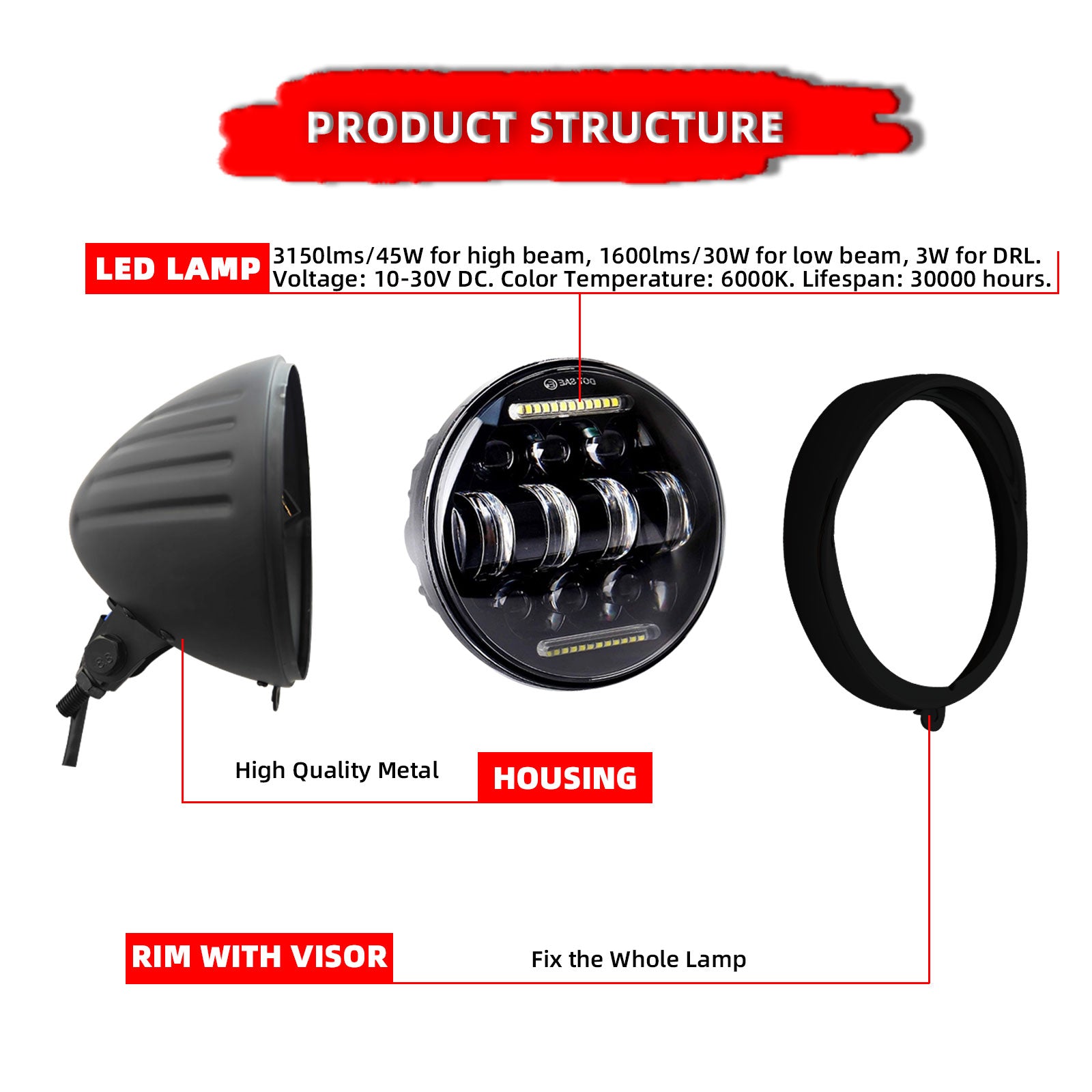 Motorcycle 5.75" LED  Visor Headlight with DRL