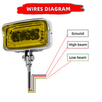 Motorcycle LED Square Headlight