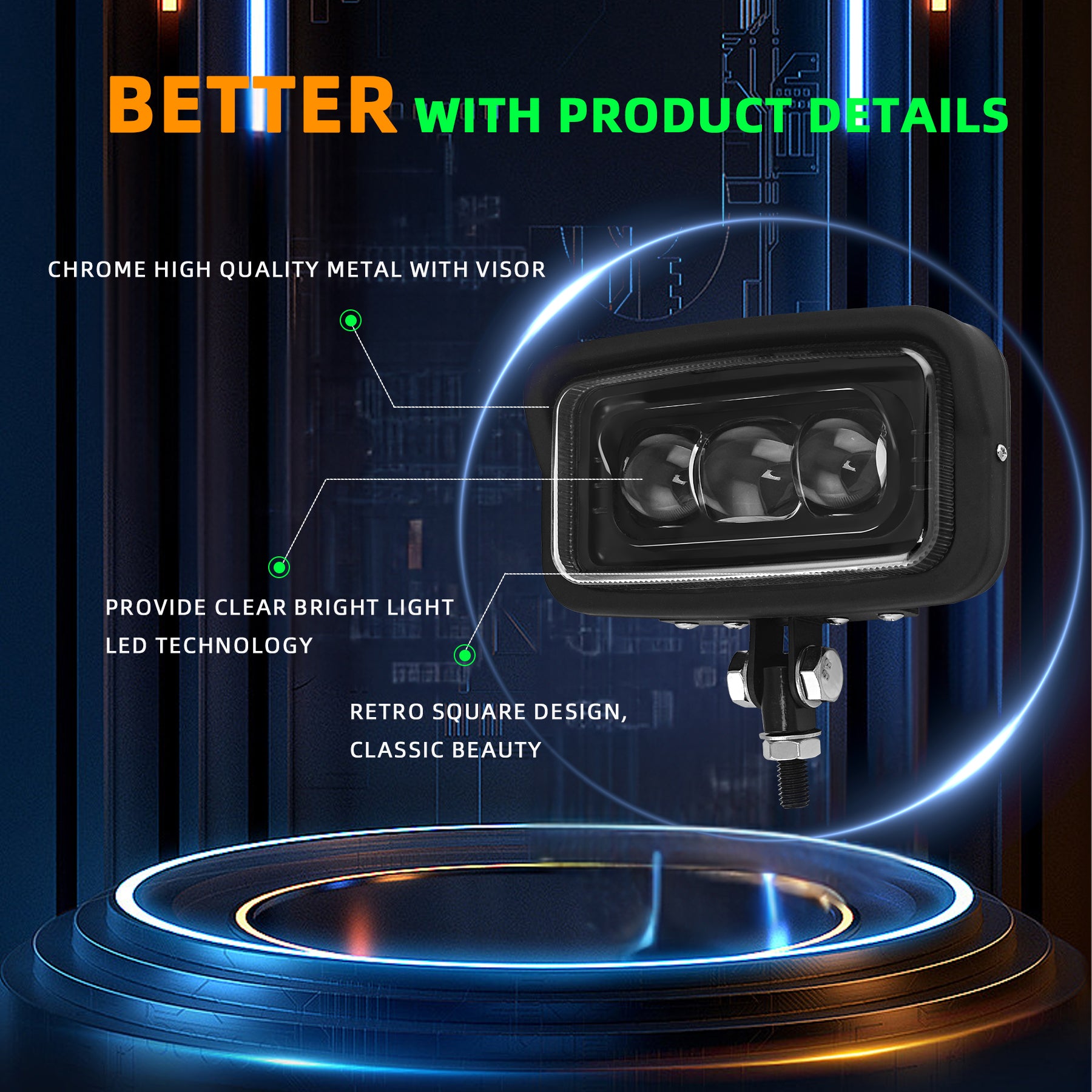 Motorcycle LED Square Headlight