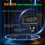 Motorcycle LED Square Headlight