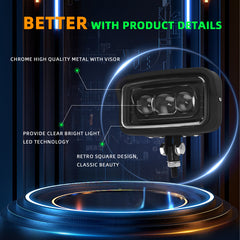 Motorcycle LED Square Headlight