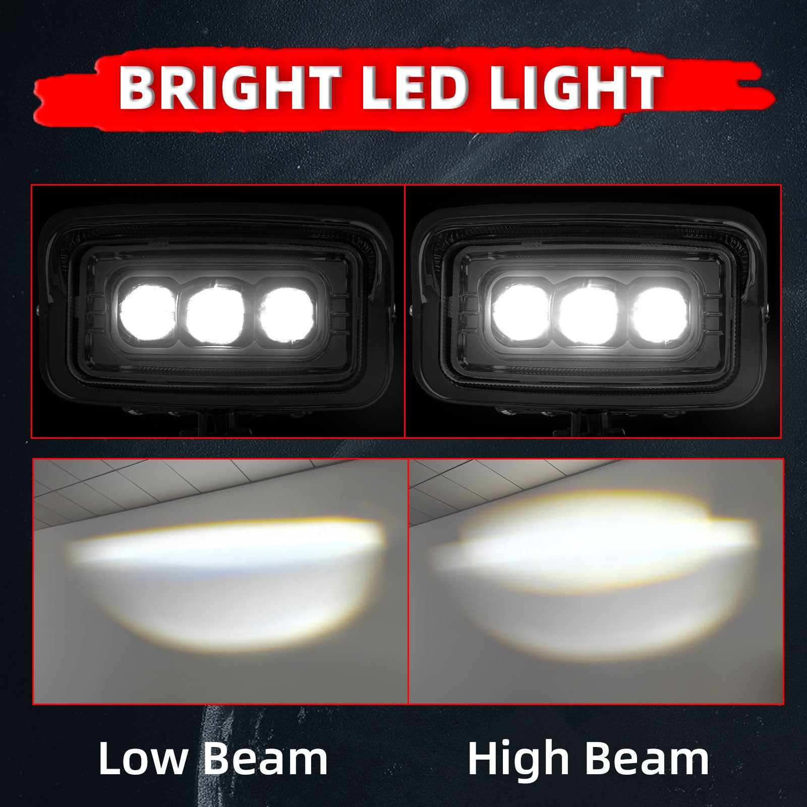 Motorcycle LED Square Headlight