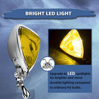 Motorcycle LED Headlight CustomTriangle Front Spotlight Vintage Head-Lamp