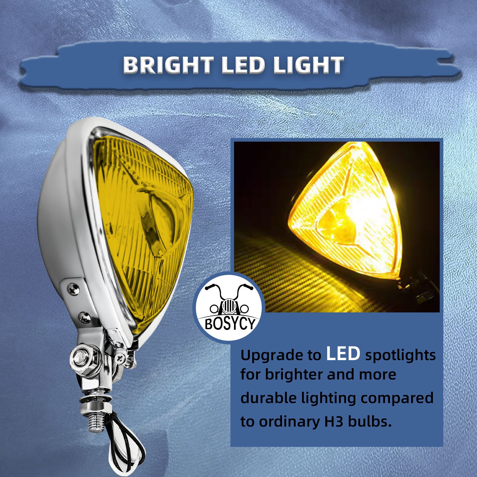Motorcycle LED Headlight CustomTriangle Front Spotlight Vintage Head-Lamp