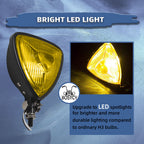 Motorcycle LED Headlight CustomTriangle Front Spotlight Vintage Head-Lamp