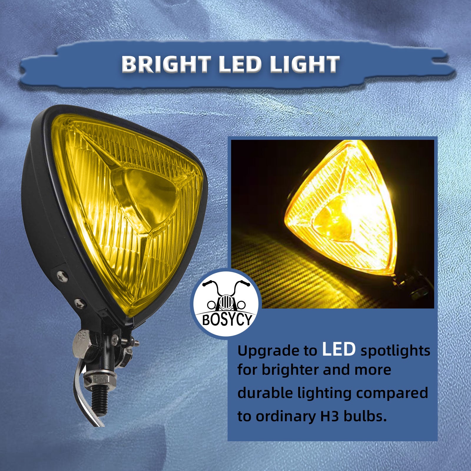 Motorcycle LED Headlight CustomTriangle Front Spotlight Vintage Head-Lamp