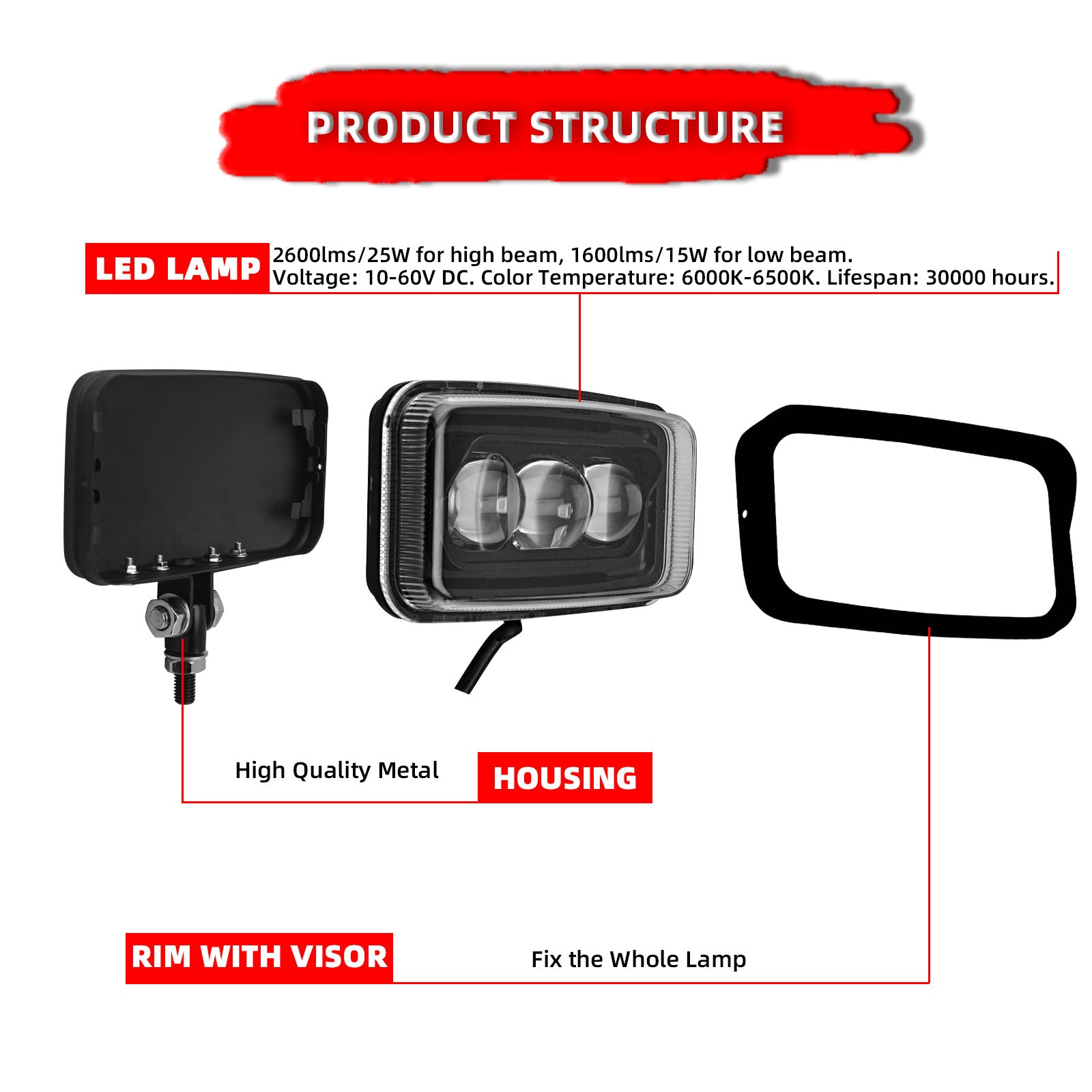 Motorcycle LED Square Headlight