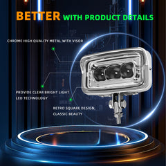 Motorcycle LED Square Headlight