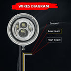 Motorcycle 7" LED Classic Visor Headlight