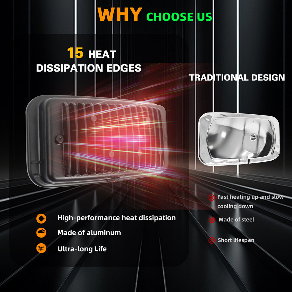 Motorcycle LED Square Headlight