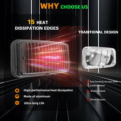 Motorcycle LED Square Headlight