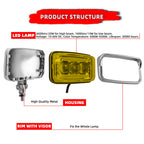 Motorcycle LED Square Headlight