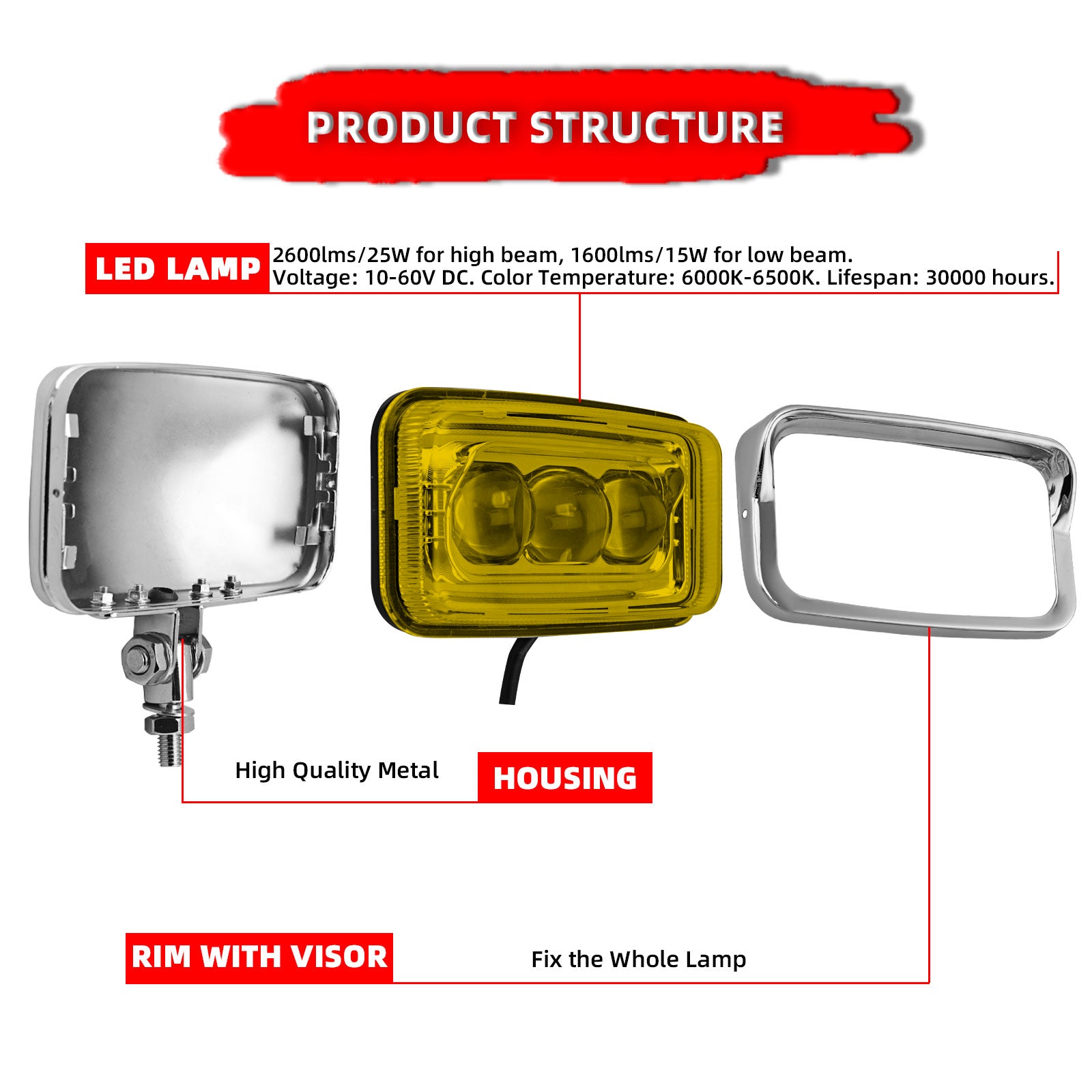 Motorcycle LED Square Headlight