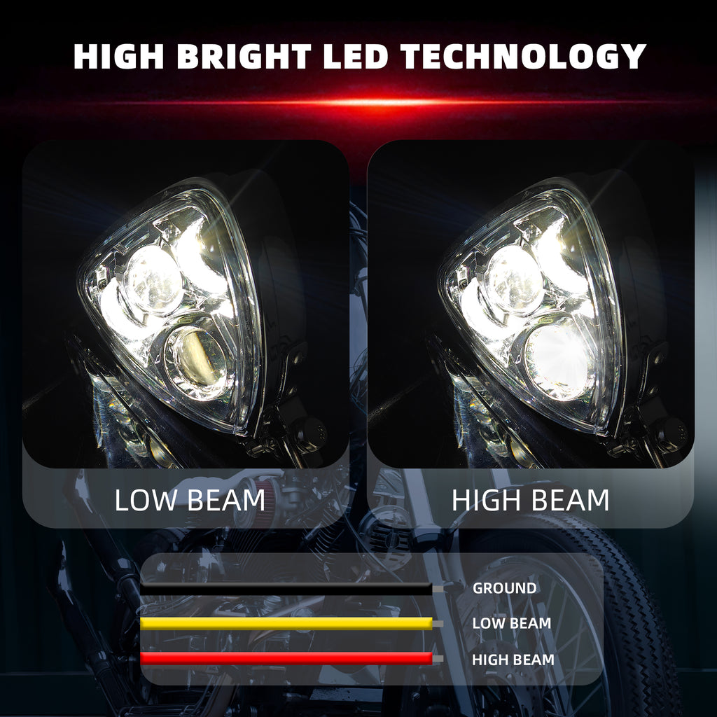 Triangle Motorcycle LED Headlight Motorbike Hi/Lo Beam Headlamp Bottom Mount Head Light Lamp Clear Lens Universal for Harley Kawasaki Honda Yamaha Suzuki Chopper Cafe Racer Bobber