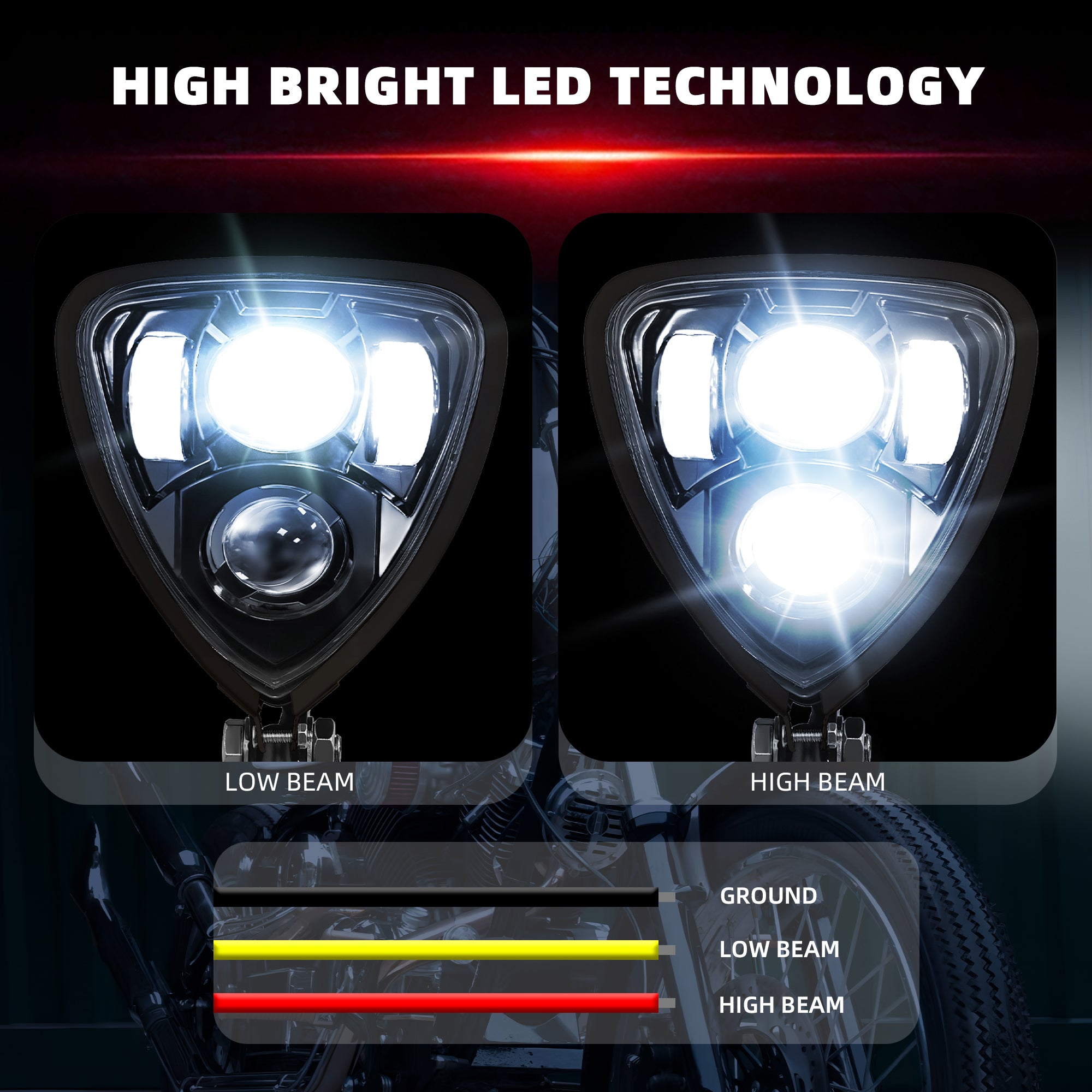 Triangle Motorcycle LED Headlight Motorbike Hi/Lo Beam Headlamp Bottom Mount Head Light Lamp Clear Lens Universal for Harley Kawasaki Honda Yamaha Suzuki Chopper Cafe Racer Bobber