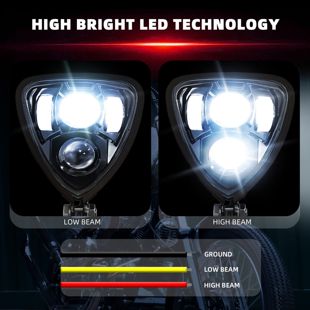 Triangle Motorcycle LED Headlight Motorbike Hi/Lo Beam Headlamp Bottom Mount Head Light Lamp Clear Lens Universal for Harley Kawasaki Honda Yamaha Suzuki Chopper Cafe Racer Bobber